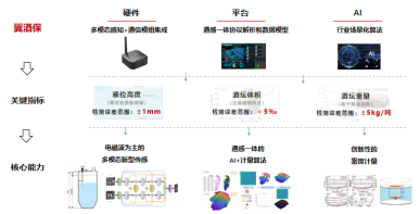 1761901517627516.png image.png